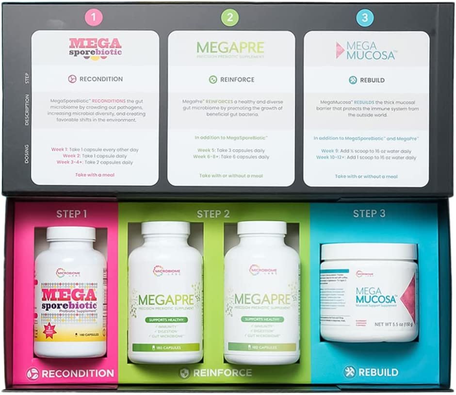 Total Gut Restoration Kit (Microbiome Labs)